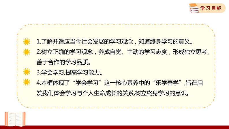 2.1 学习伴成长 课件 初中道德与法治人教部编版 七年级上册03