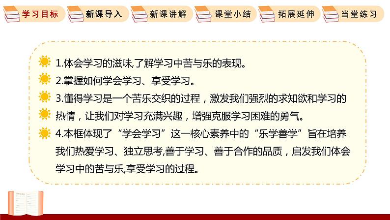 2.2 享受学习 课件 初中道德与法治人教部编版 七年级上册03