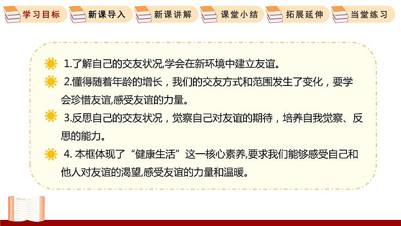 4.1 和朋友在一起 课件 初中道德与法治人教部编版 七年级上册03