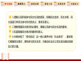 3.2  参与民主生活 课件 初中道德与法治人教部编版 九年级上册