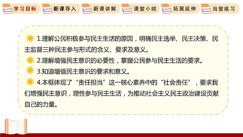 3.2  参与民主生活 课件 初中道德与法治人教部编版 九年级上册第3页