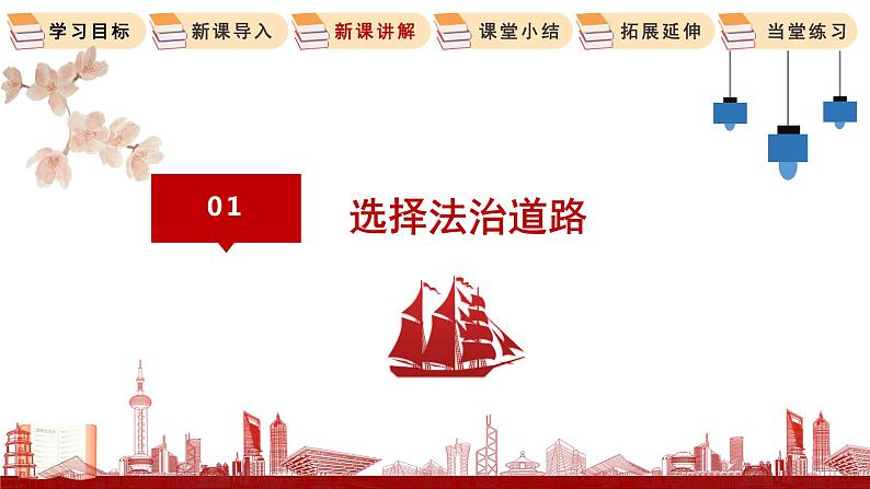 4.1  夯实法治基础 课件 初中道德与法治人教部编版 九年级上册第5页