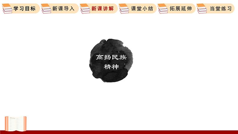 5.2  凝聚价值追求 课件 初中道德与法治人教部编版 九年级上册05