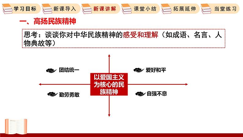 5.2  凝聚价值追求 课件 初中道德与法治人教部编版 九年级上册07