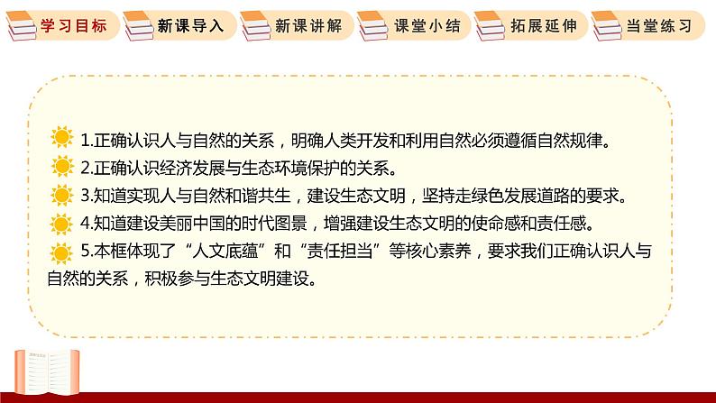 6.2  共筑生命家园 课件 初中道德与法治人教部编版 九年级上册03