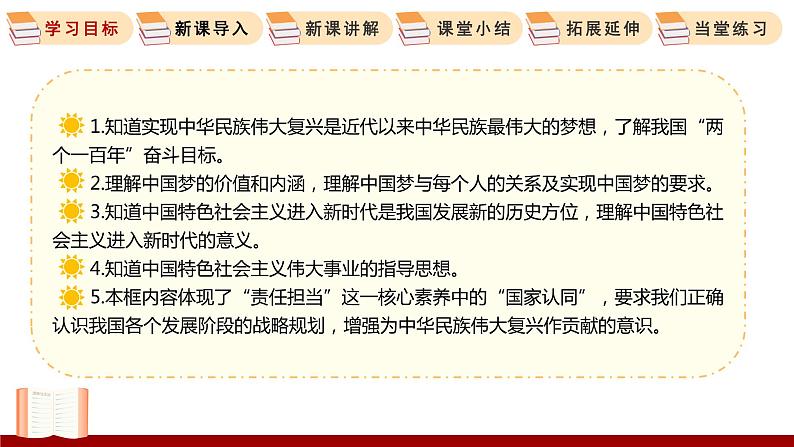 8.1  我们的梦想 课件 初中道德与法治人教部编版 九年级上册03