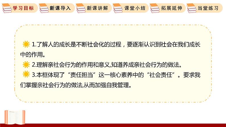 1.2  在社会中成长 课件 初中道德与法治人教部编版 八年级上册03