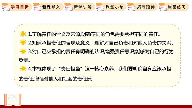 6.1  我对谁负责，谁对我负责 课件 初中道德与法治人教部编版 八年级上册第3页