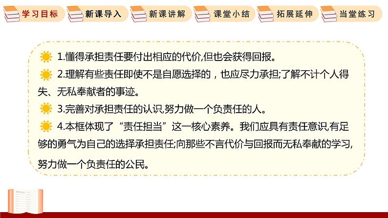 6.2  做负责任的人 课件 初中道德与法治人教部编版 八年级上册03