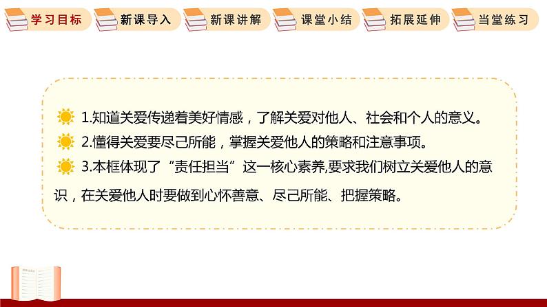 7.1  关爱他人 课件 初中道德与法治人教部编版 八年级上册第3页