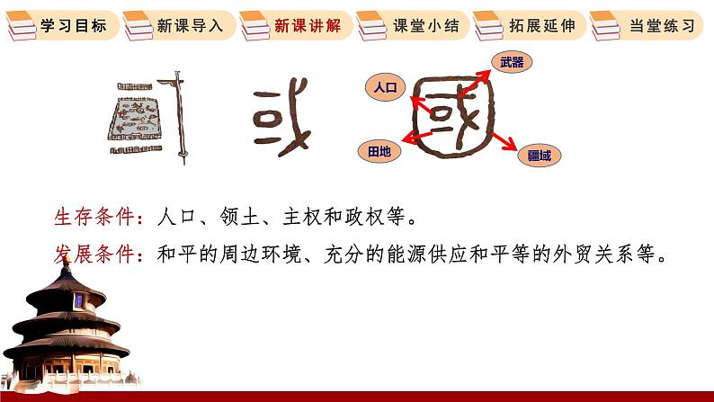 8.1  国家好，大家才会好 课件 初中道德与法治人教部编版 八年级上册08