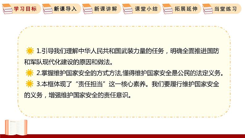 9.2  维护国家安全 课件 初中道德与法治人教部编版 八年级上册03