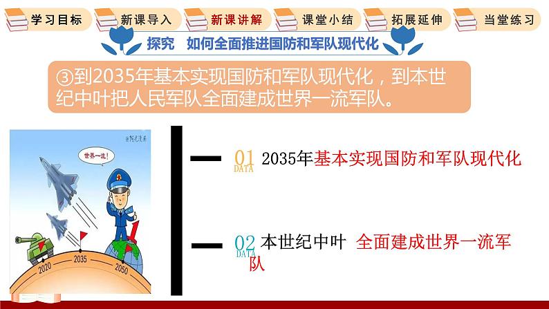 9.2  维护国家安全 课件 初中道德与法治人教部编版 八年级上册08