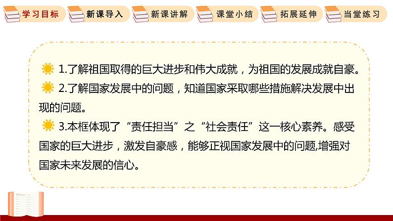 10.1  关心国家发展 课件 初中道德与法治人教部编版 八年级上册03