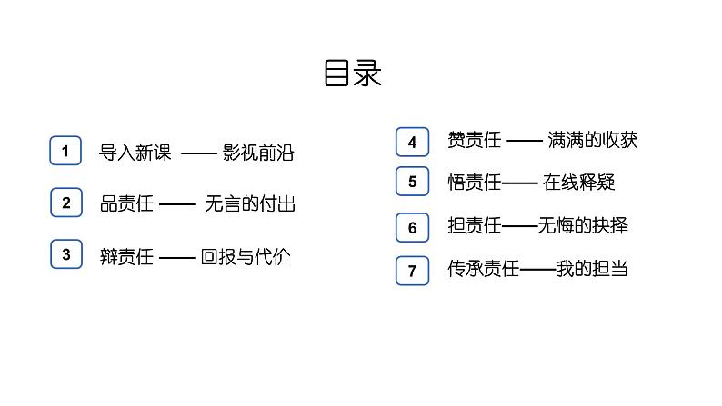 初中道德与法治 人教部编版（五四学制） 八年级上册 6.2 做负责任的人 精品课件02