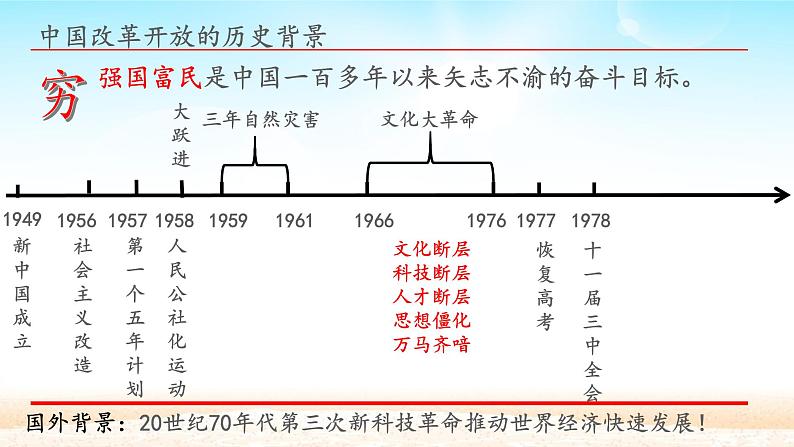 初中道德与法治 人教部编版（五四学制） 九年级上册 第一单元 1.1 坚持改革开放 课件07