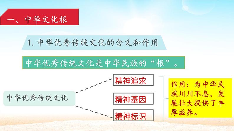 初中道德与法治 人教部编版（五四学制） 九年级上册 5.1 延续文化血脉 课件05