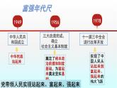 1.1 坚持改革开放 课件-2022-2023学年部编道德与法治九年级上册