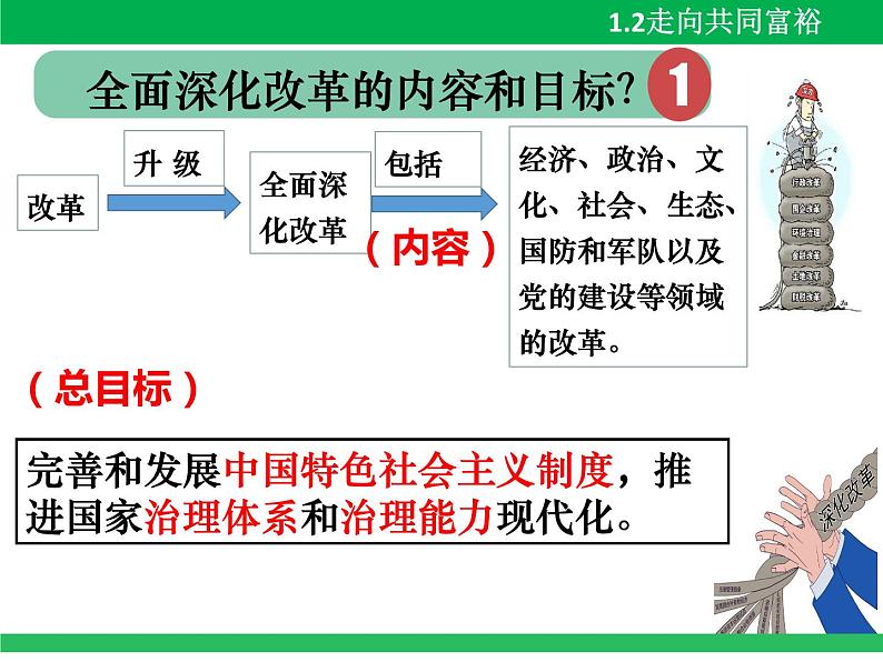 （部编版）九年级上册1.2 《走向共同富裕》课件第4页