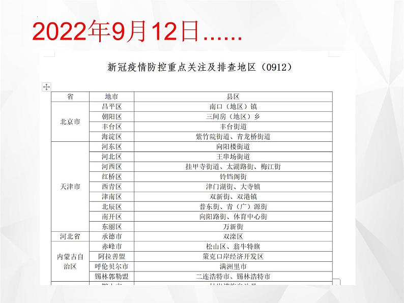 （部编版）道德与法治八年级上册 2.2《合理利用网络》课件第1页