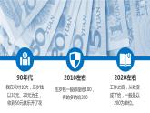 1.1 坚持改革开放2 课件  九年级上册道德与法治