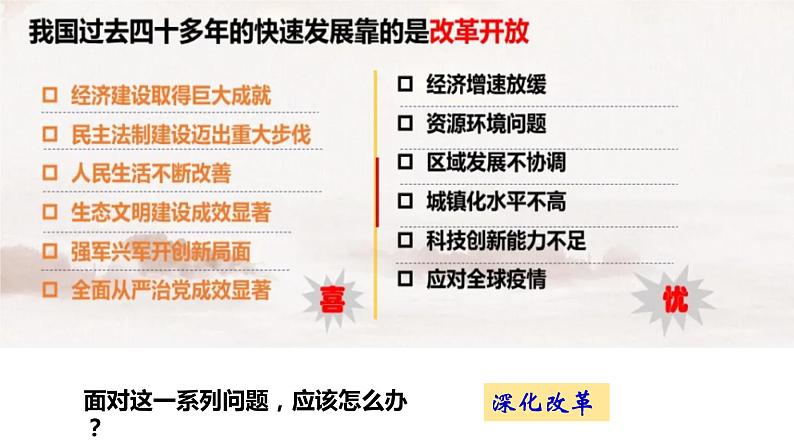 1.2 走向共同富裕 课件  九年级上册道德与法治05