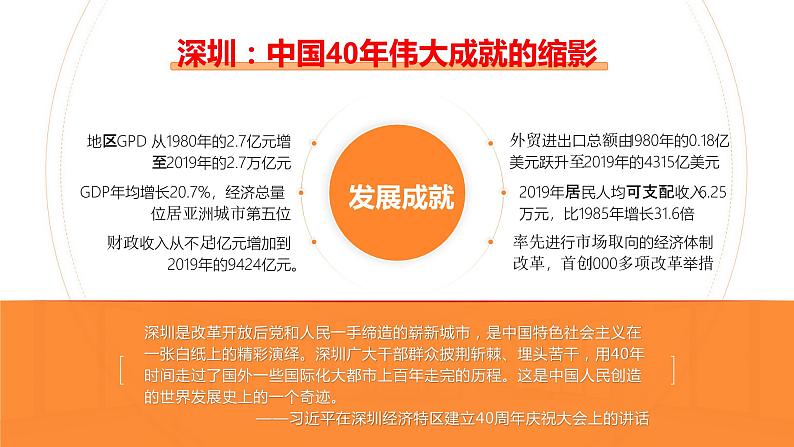 8.2 共圆中国梦2 课件  九年级上册道德与法治06