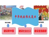 8.1我们的梦想 课件  九年级上册道德与法治