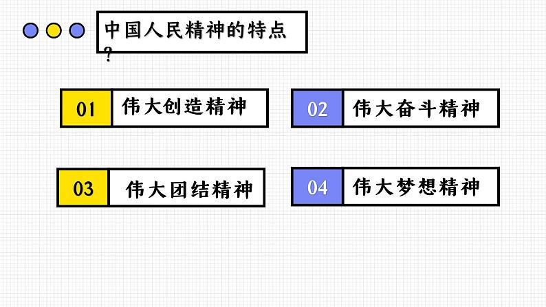 5.2 凝聚价值追求 课件 课件  九年级上册道德与法治07