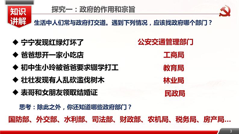 4.2 凝聚法治共识  课件  九年级上册道德与法治03