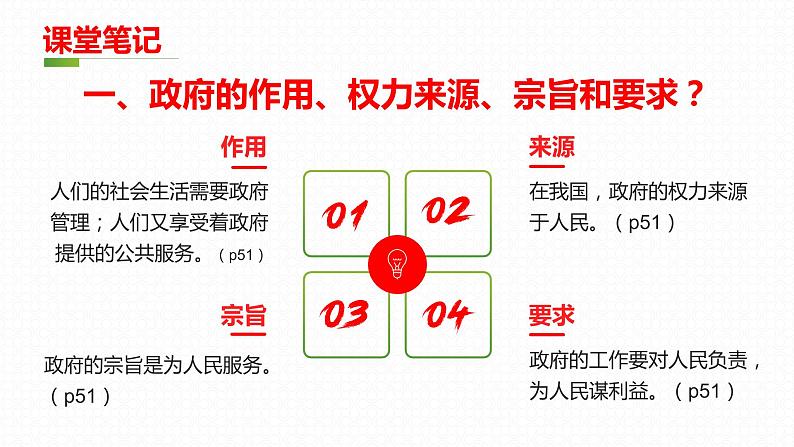 4.2 凝聚法治共识  课件  九年级上册道德与法治06