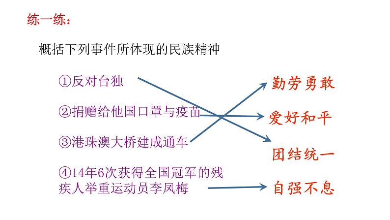 5.2凝聚价值追求 课件  九年级上册道德与法治第5页