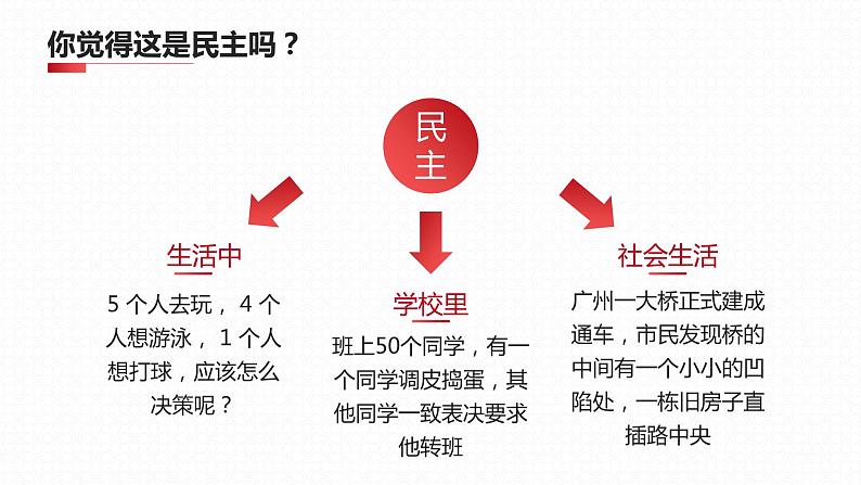 3.1 生活在新型民主国家 上课 课件  九年级上册道德与法治04