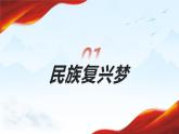 8.1 我们的梦想2 课件  九年级上册道德与法治