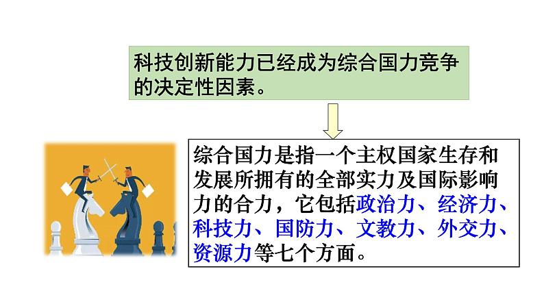 2.2创新永无止境1 课件  九年级上册道德与法治07