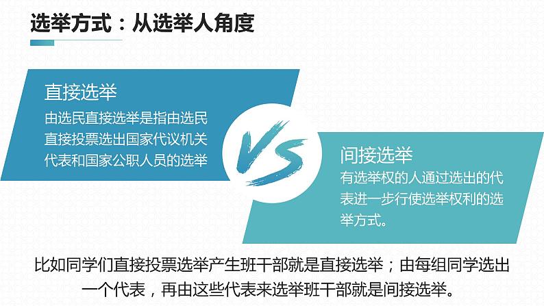 3.2 参与民主生活  课件  九年级上册道德与法治第8页