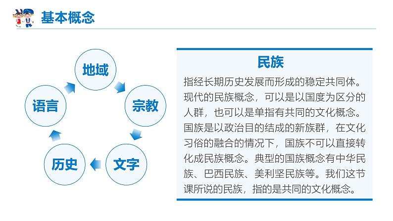 7.1 促进民族团结2 课件  九年级上册道德与法治第2页