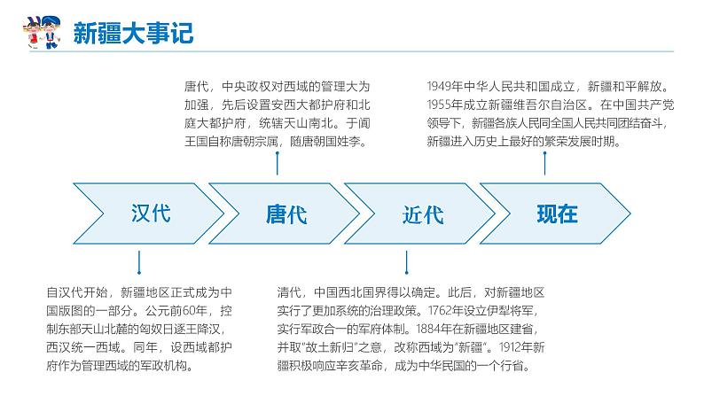 7.1 促进民族团结2 课件  九年级上册道德与法治05