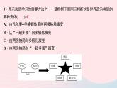 政治人教版九年級下冊同步教學(xué)課件第1單元我們共同的世界考點突破作業(yè)