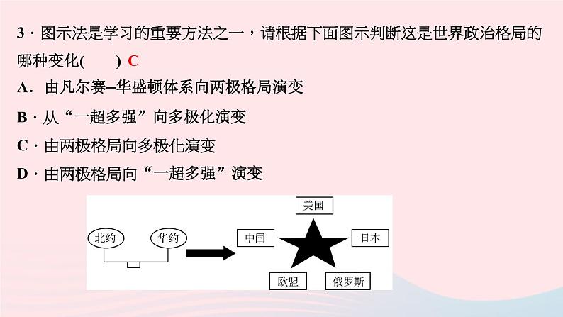 政治人教版九年级下册同步教学课件第1单元我们共同的世界考点突破作业第4页