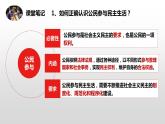 人教部编版初中政治九年级上册 第二单元民主与法治第三课  2参与民主生活课件