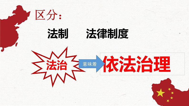 人教部编版初中政治九年级上册 第二单元民主与法治第四课 1夯实法治基础课件06