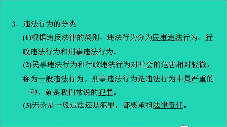 政治人教版八年级上册同步教学课件第2单元遵守社会规则第5课做守法公民第1框法不可违习题第5页