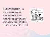 政治人教版八年级上册同步教学课件第3单元勇担社会责任周周清