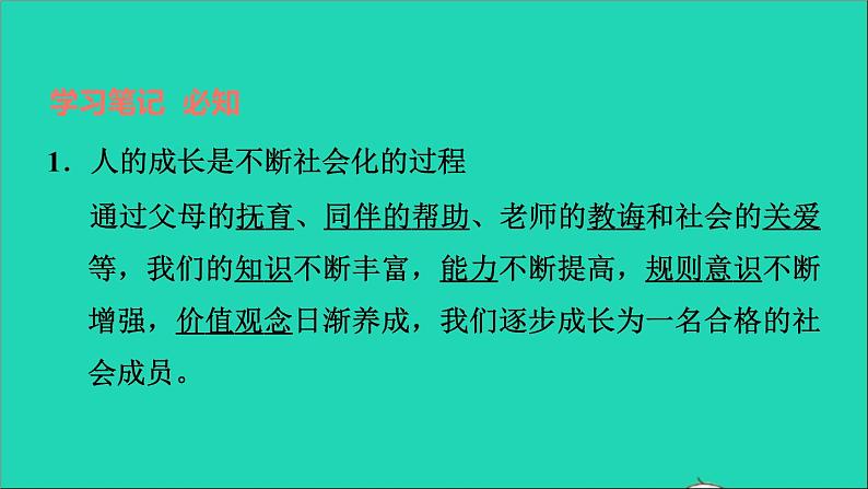 政治人教版八年级上册同步教学课件第1单元走进社会生活第1课丰富的社会生活第2框在社会中成长习题02