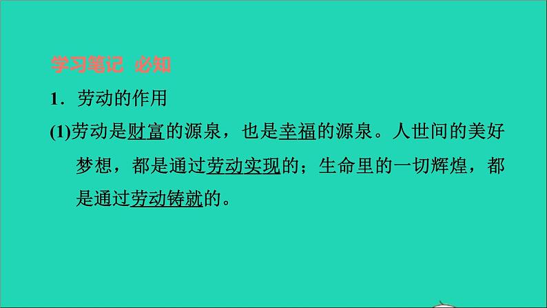 政治人教版八年级上册同步教学课件第4单元维护国家利益第10课建设美好祖国第2框天下兴亡匹夫有责习题02