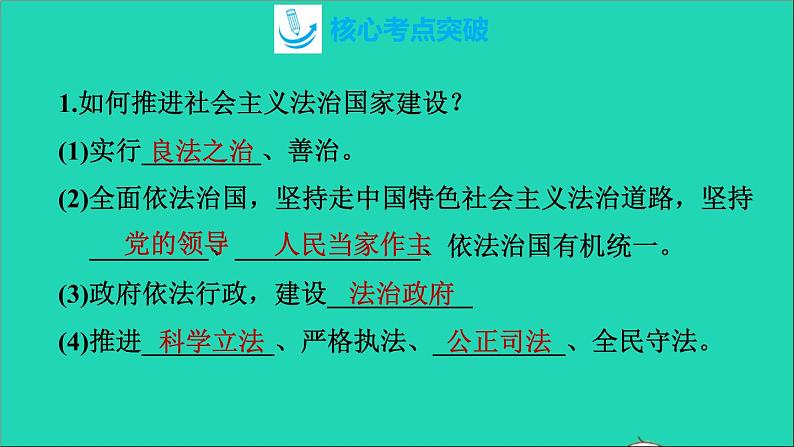 政治人教版九年级上册同步教学课件第2单元民主与法治复习训练07