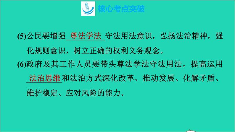 政治人教版九年级上册同步教学课件第2单元民主与法治复习训练08