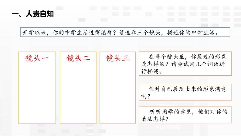 3.1  认识自己（课件PPT）03
