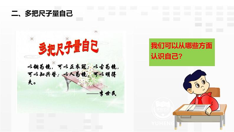 3.1  认识自己（课件PPT）07